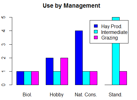 barplot_grouped.png barplot_grouped.png