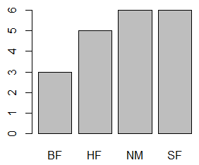 plot_varnom.png plot_varnom.png