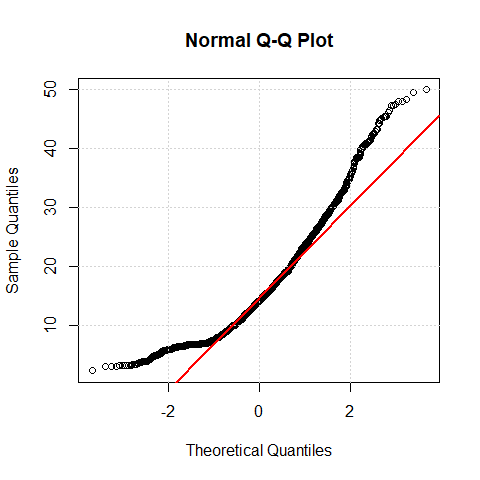 qqplot2-1.png qqplot2-1.png
