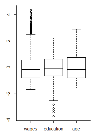 unnamed-chunk-3-1.png unnamed-chunk-3-1.png