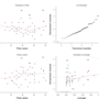 lm_plot-14-1.png