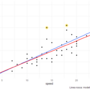 outliers-24-1.png